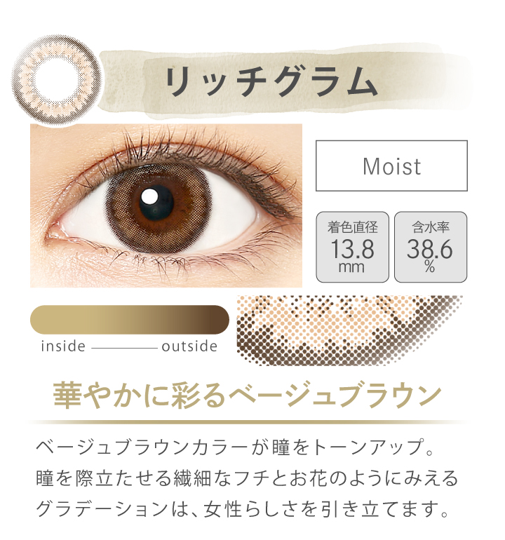 リッチグラム