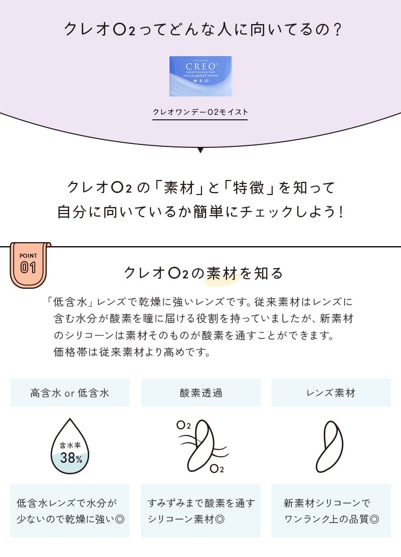 CREO O2ってどんな人に向いているの？