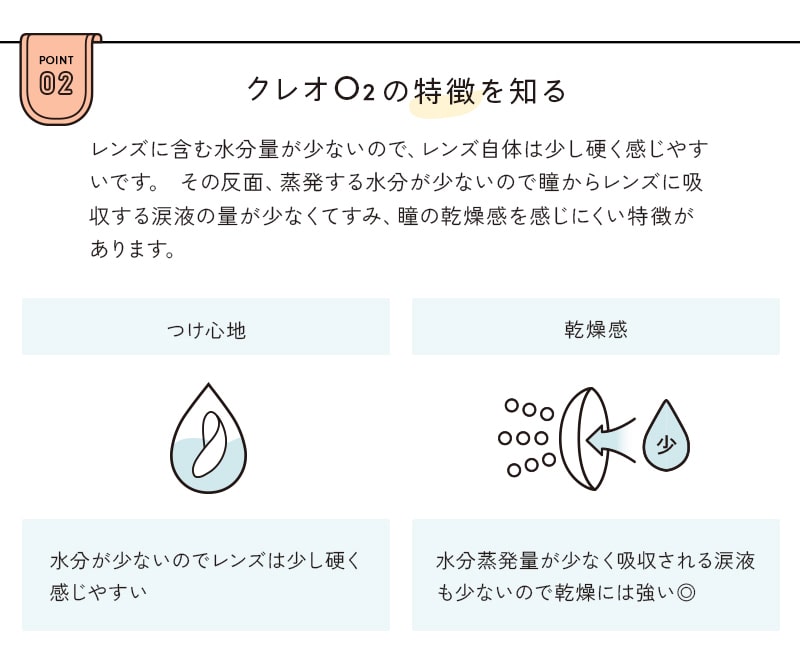 CREO O2の特長を知る