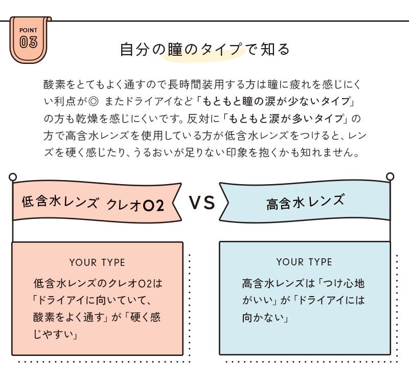 自分の瞳のタイプで知る