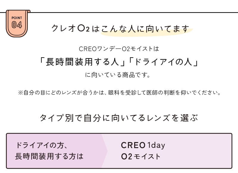 CREO O2はこんな人に向いてます