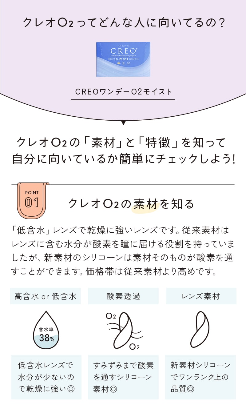 CREO O2ってどんな人に向いているの？