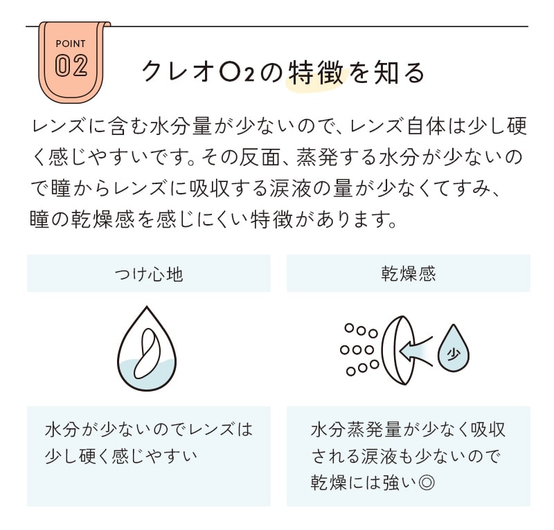 CREO O2の特長を知る