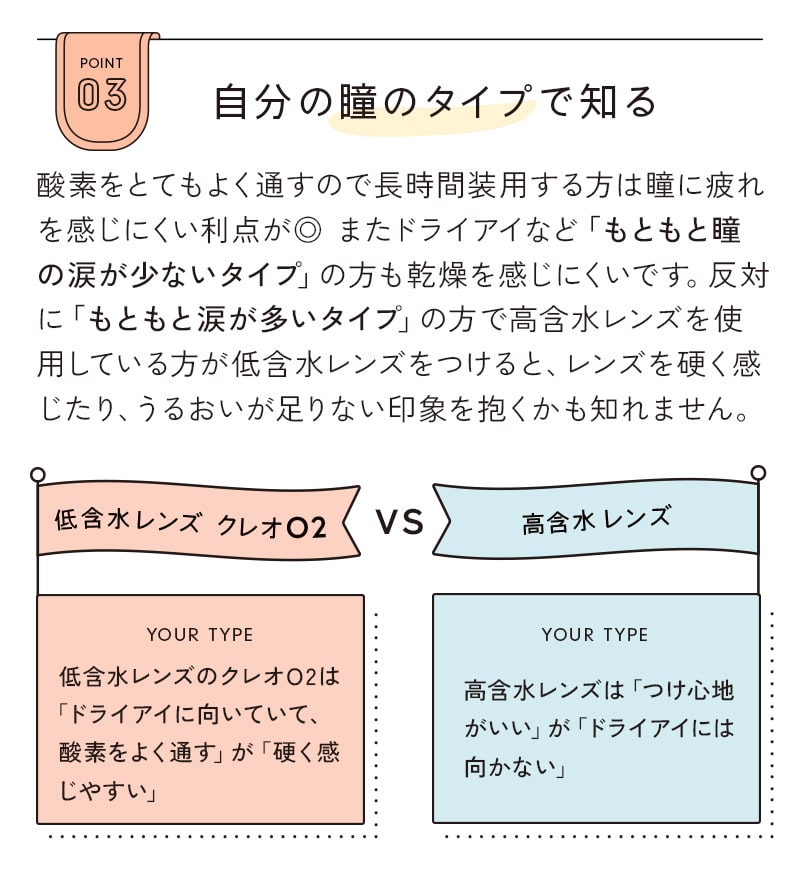自分の瞳のタイプで知る