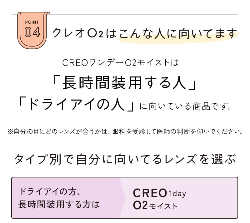 CREO O2はこんな人に向いてます