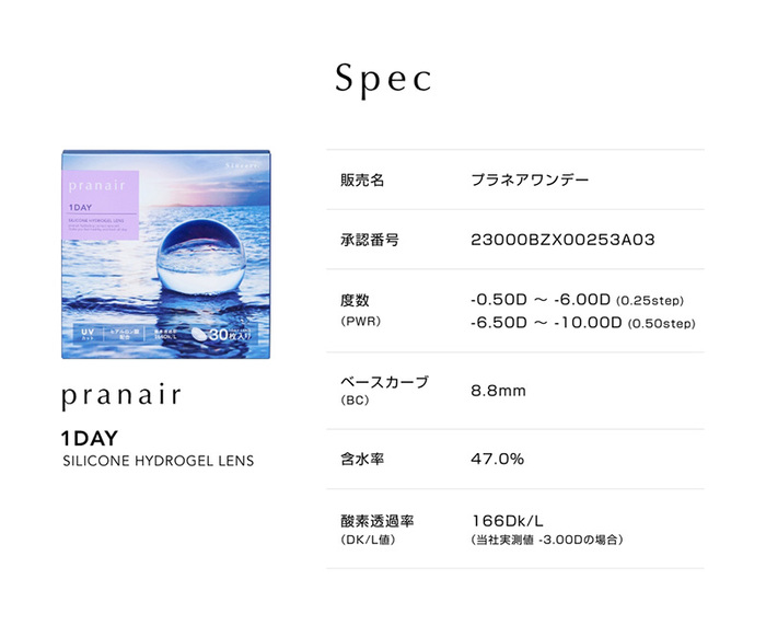プラネア スペック表
