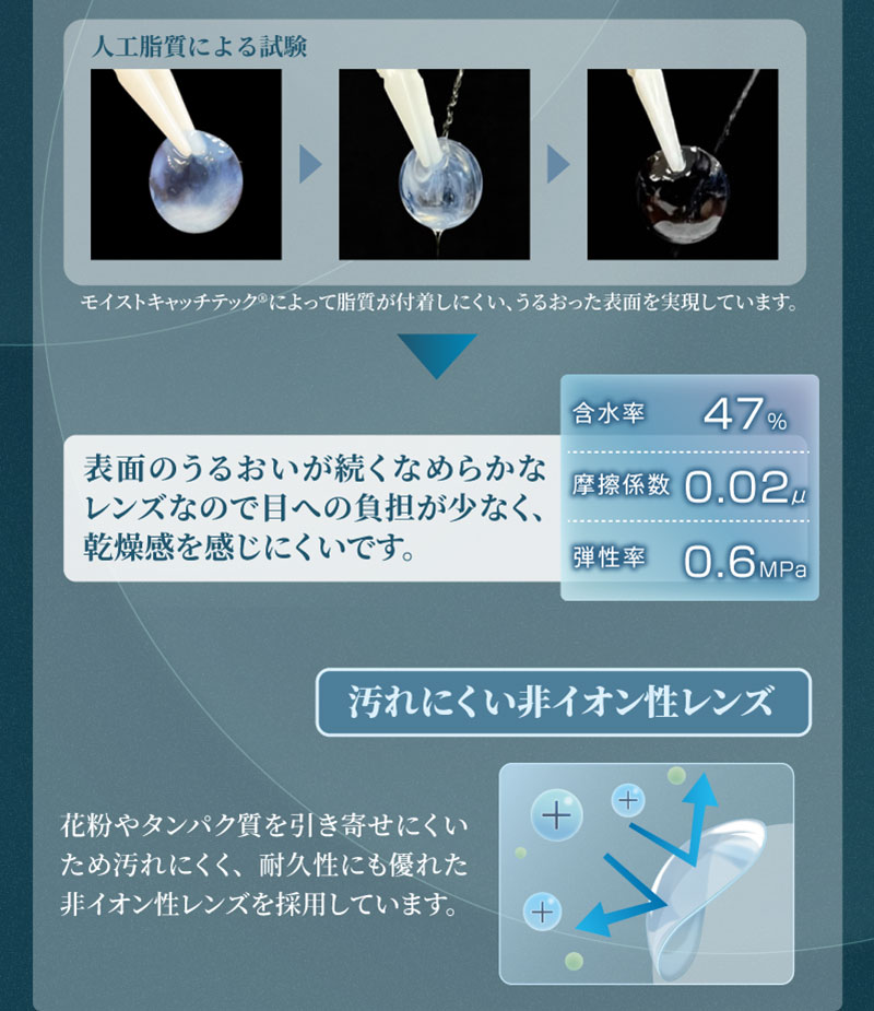 ワンデーリフレアシリコーンUV Wモイスチャー 30枚