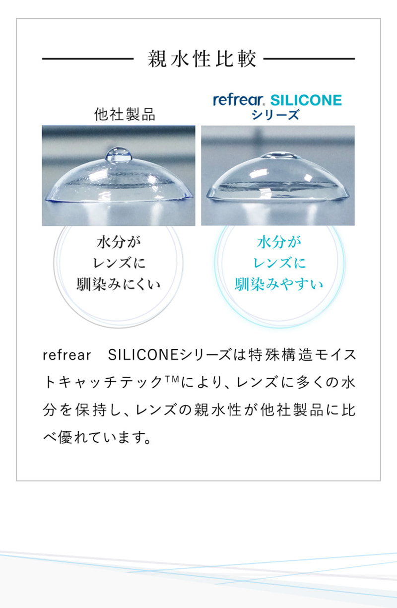 ワンデーリフレアシリコーンUV Wモイスチャー 30枚