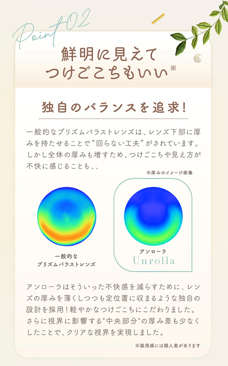 リフレア アンローラ