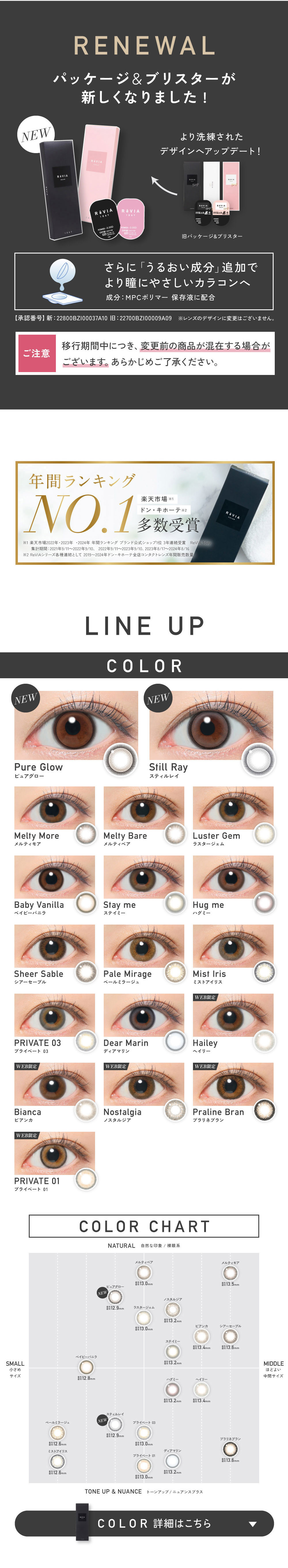 レヴィアワンデー