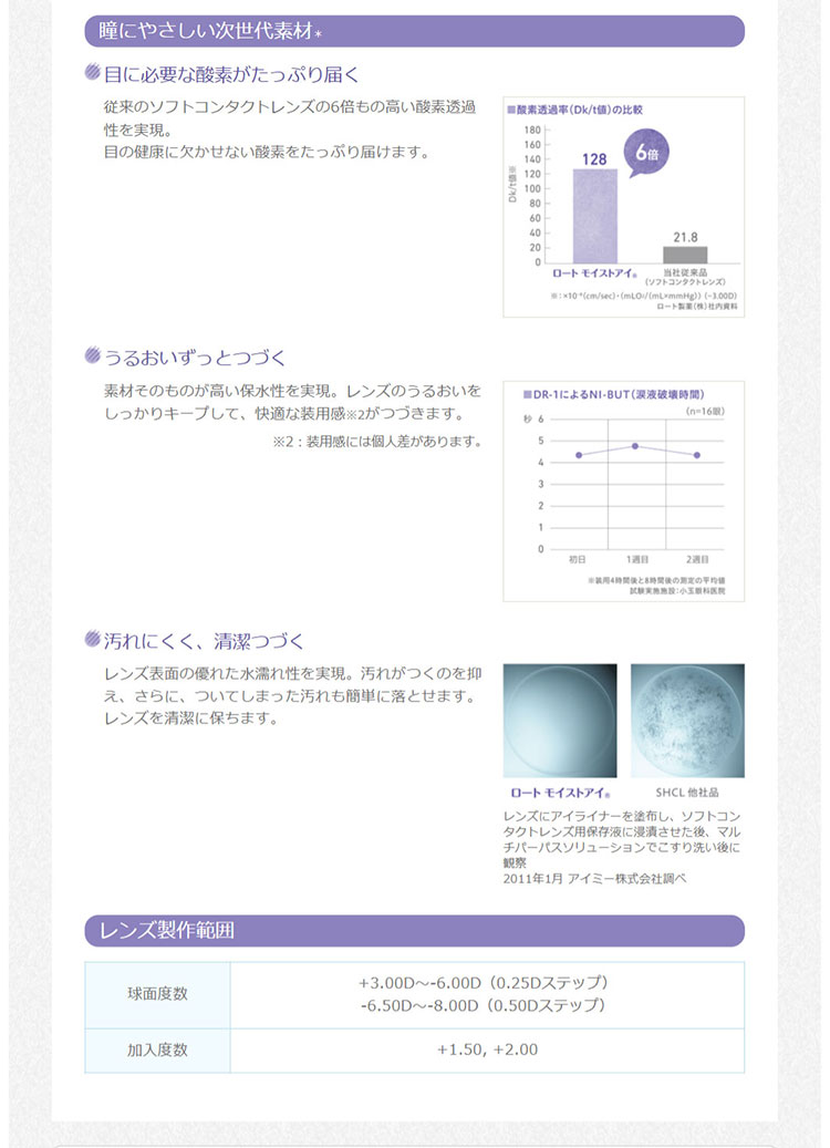 ロートモイストアイマルチフォーカル