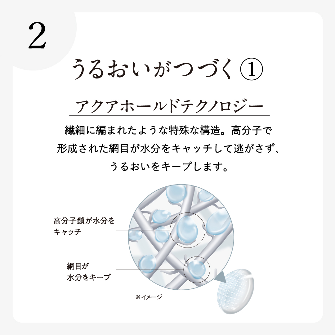 エアグレード 2weekUVWモイスチャー