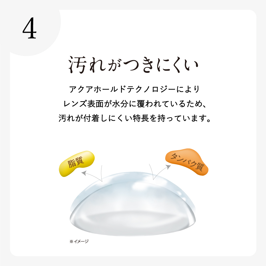 エアグレード 2weekUVWモイスチャー