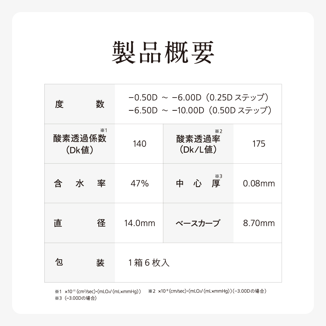 エアグレード 2weekUVWモイスチャー