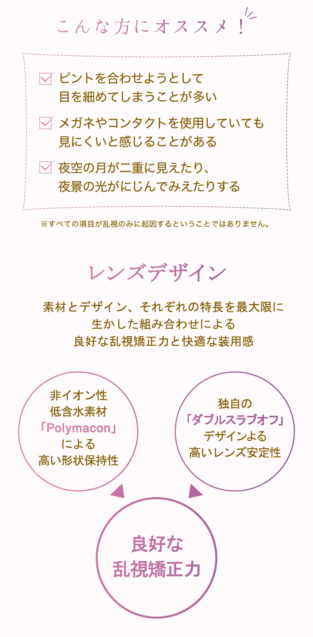 アイコフレワンデーUV M トーリック