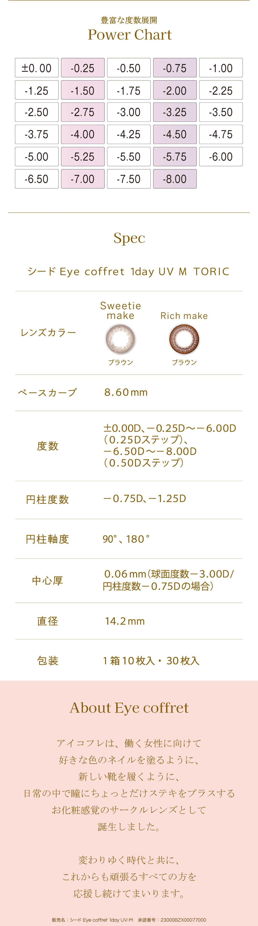 アイコフレワンデーUV M トーリック