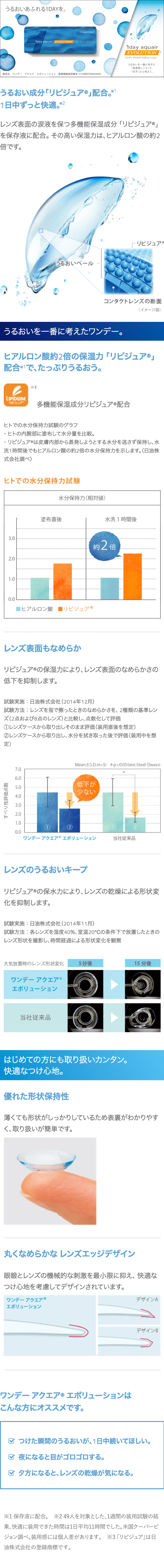 ワンデーアクエアエボリューション 30枚｜6箱セット | コンタクト