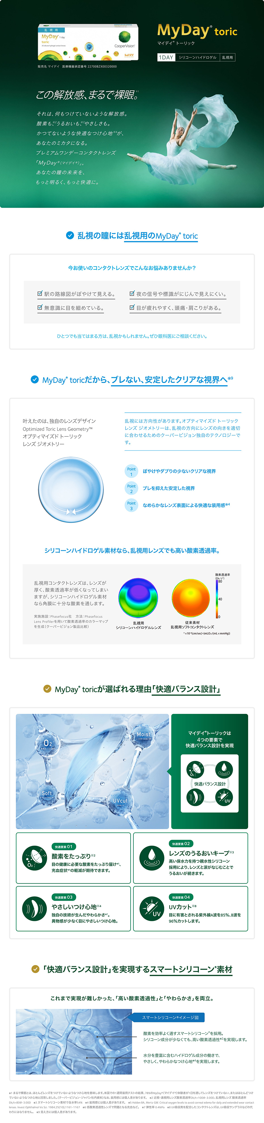 この解放感、まるで裸眼。マイデイトーリック