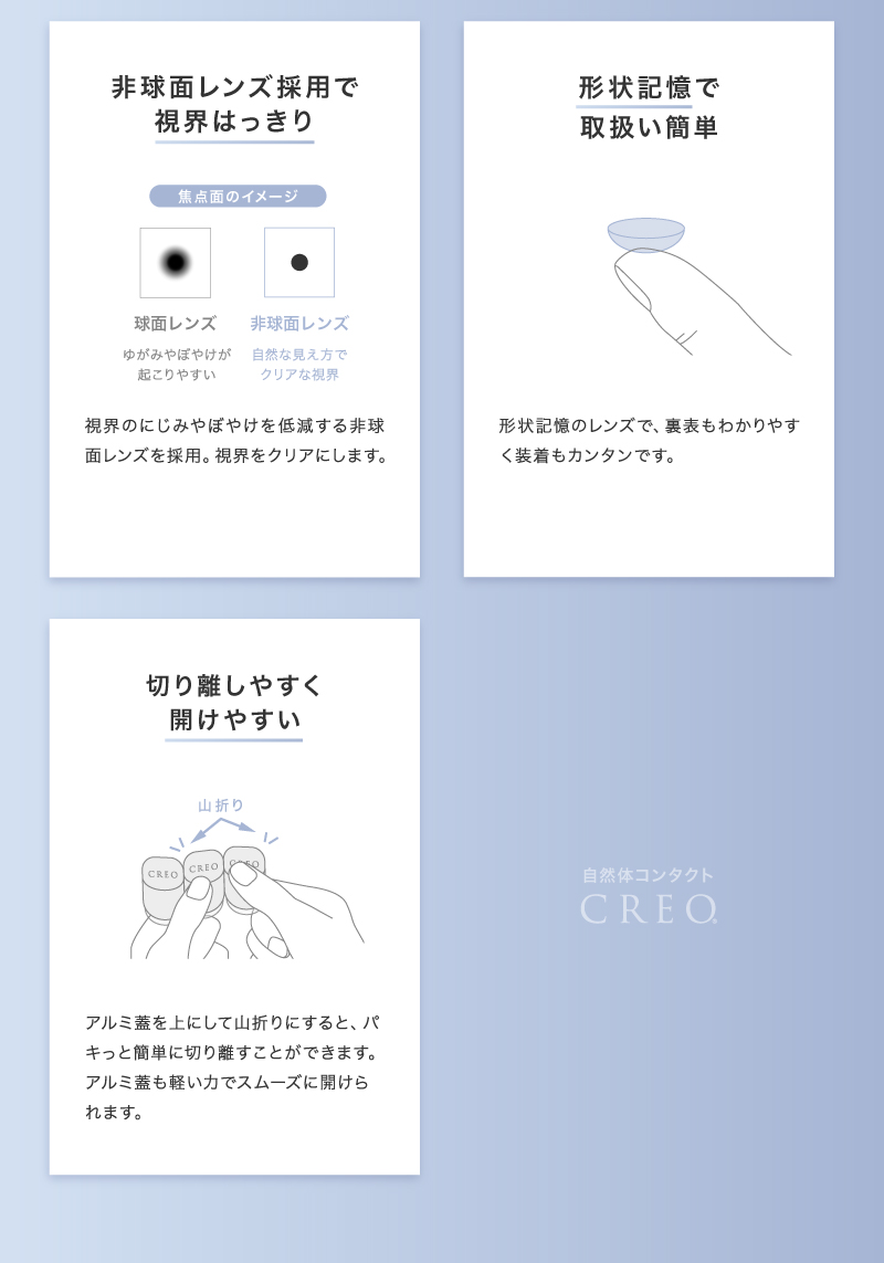 非球面レンズ クレオモイストスーペリア