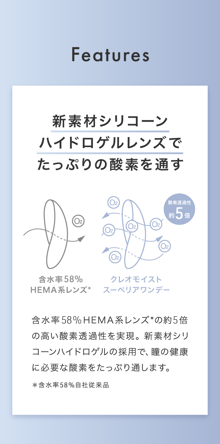 クレオモイストスーペリア