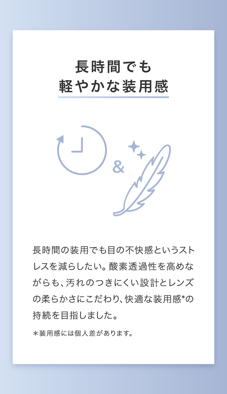 軽やかな装用感 クレオモイストスーペリア