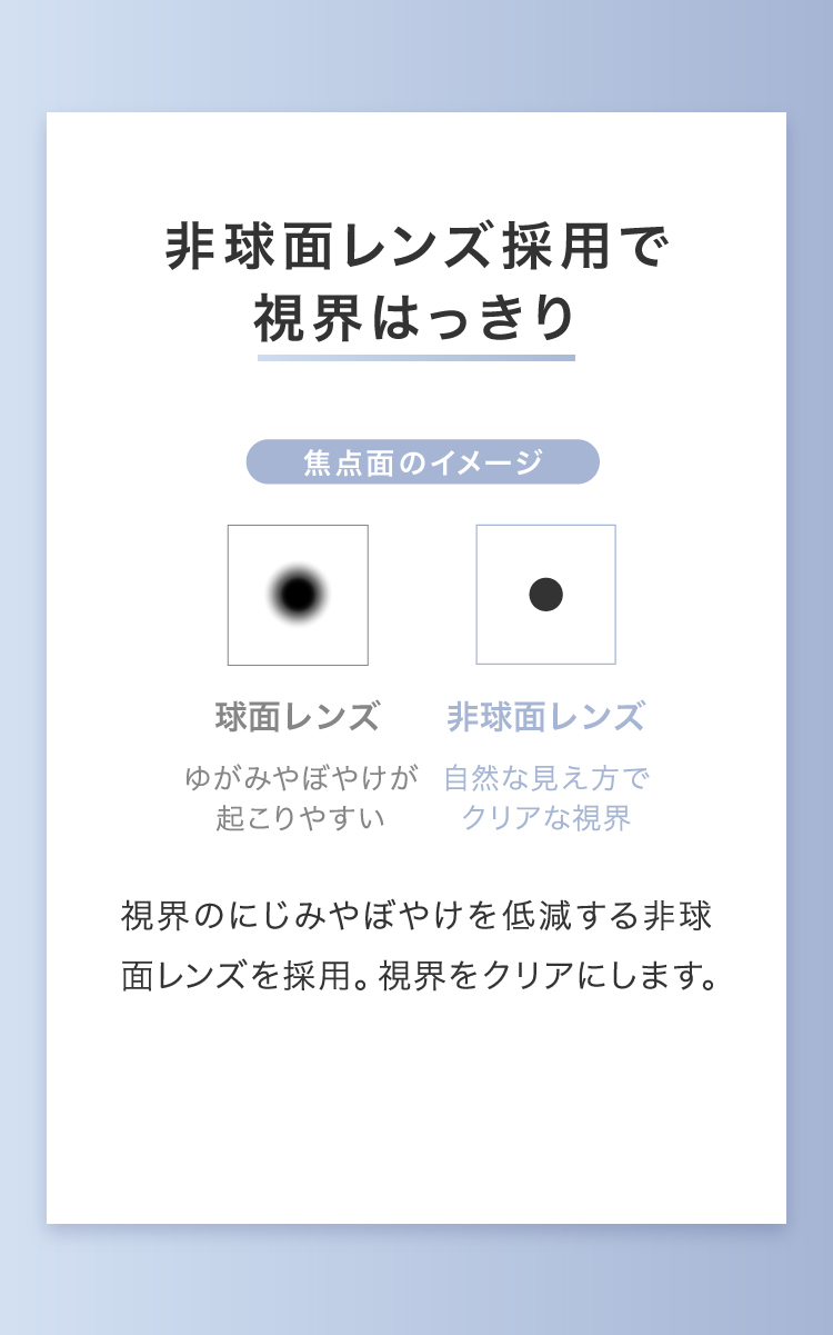 非球面レンズ クレオモイストスーペリア
