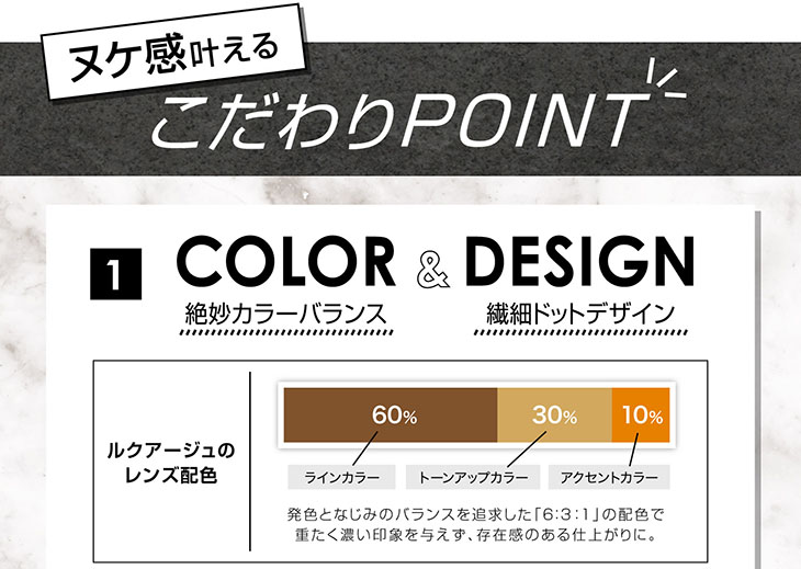ヌケ感叶えるこだわりPOINT