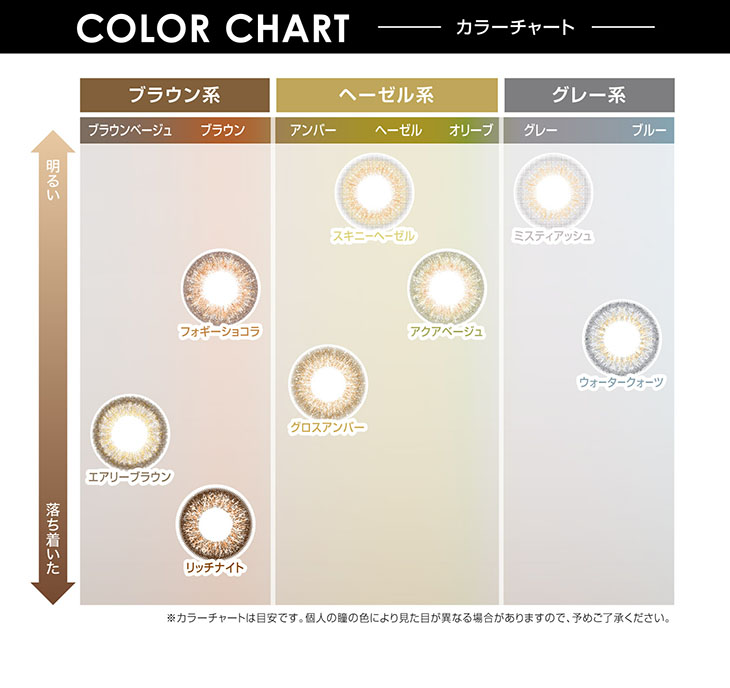 COLOR CHART