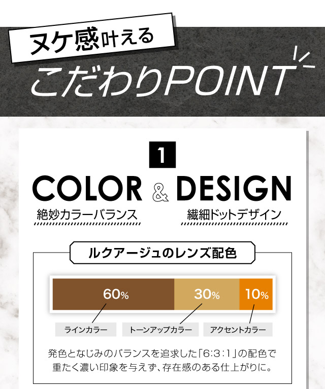 ヌケ感叶えるこだわりPOINT