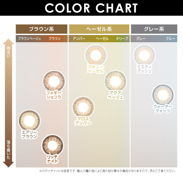COLOR CHART