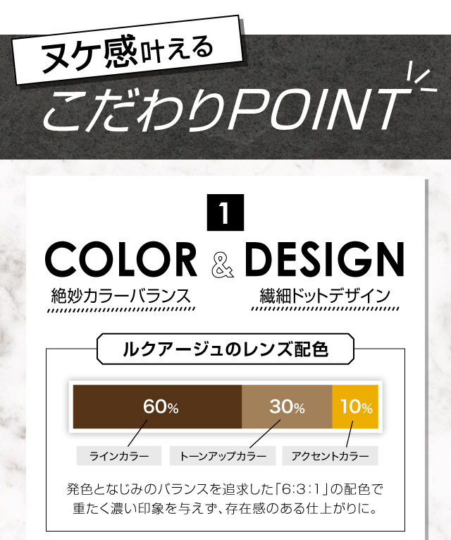 ヌケ感叶えるこだわりPOINT