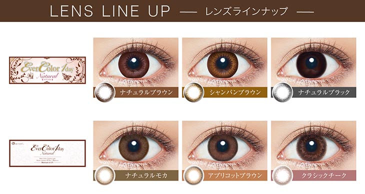 LENS LINE UP