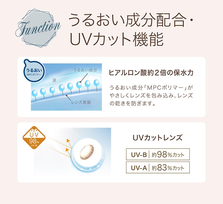 うるおい成分配合・UVカット機能
