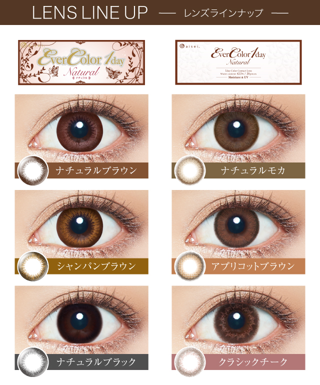 LENS LINE UP