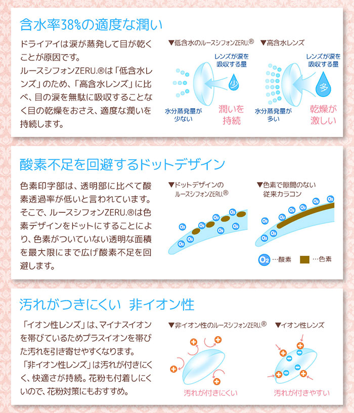 適度な潤い